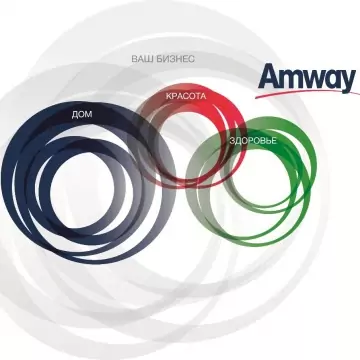 Презентация нового продукта Amway