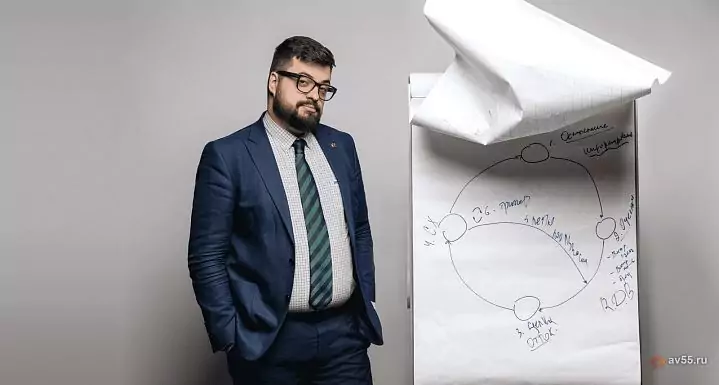 Orador en estrategia Ilya Balakhnin