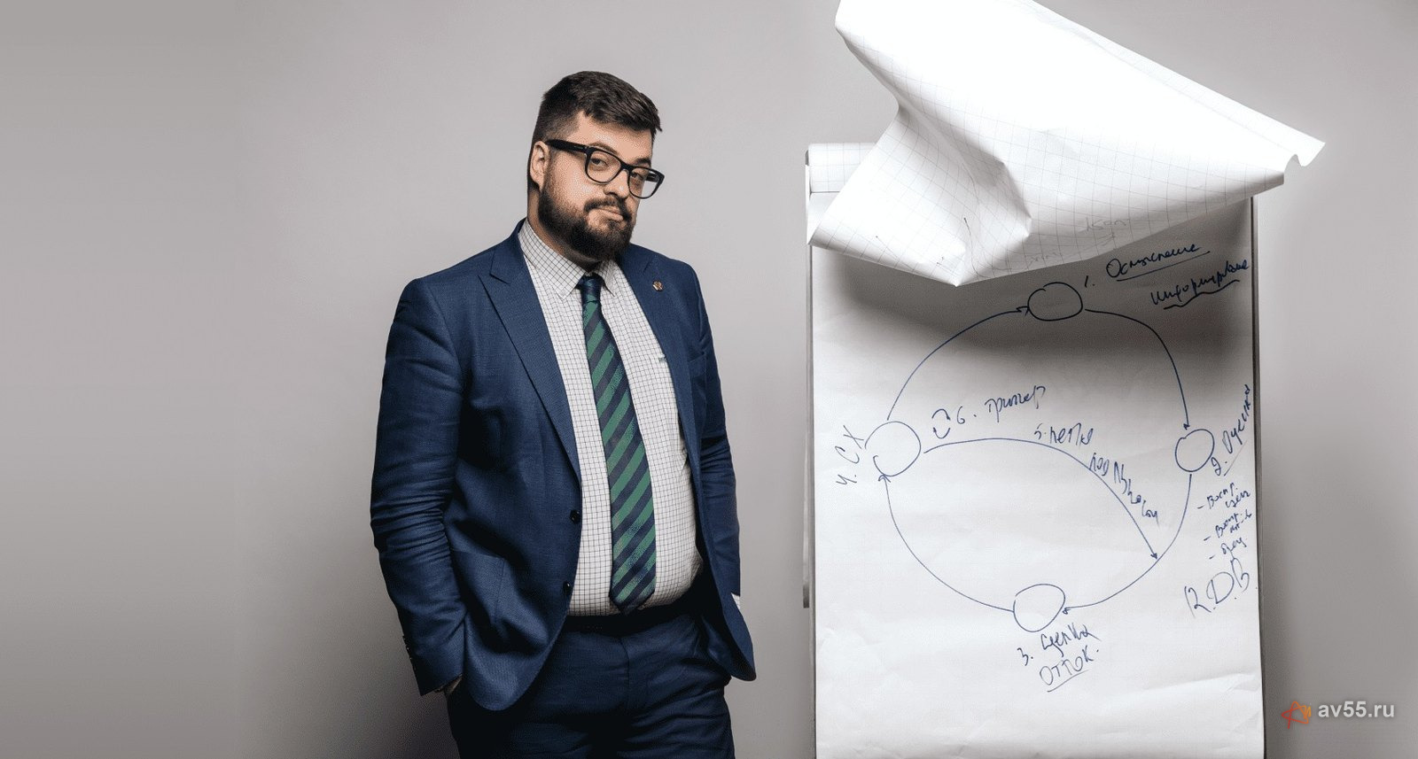 Business-Speaker in Moskau